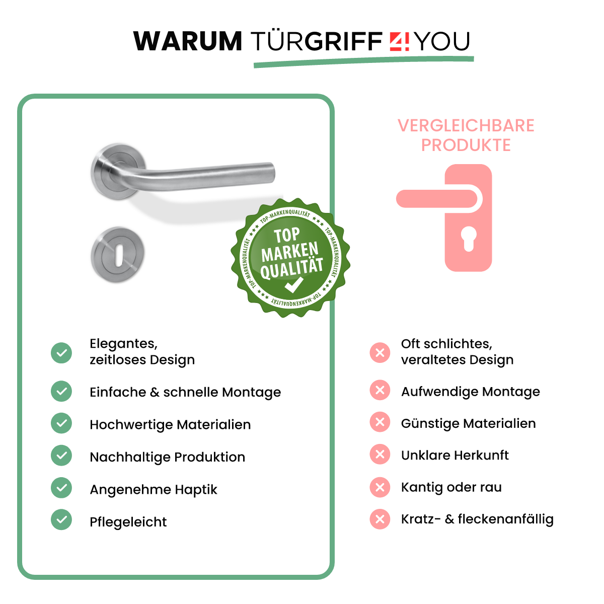 Türgriff 4 You - Türdrücker online kaufen