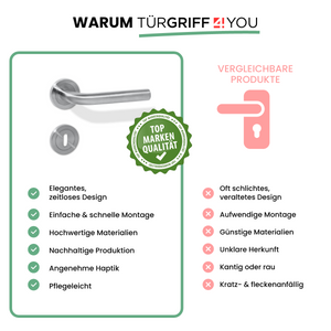 Türgriff 4 You - Türdrücker online kaufen