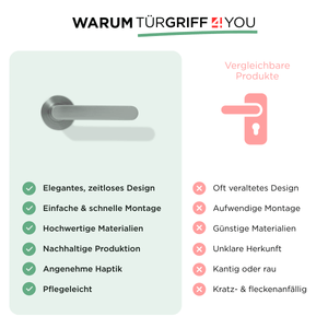 TÜRGRIFF 4YOU Vorteile