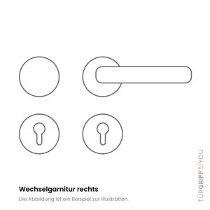 Wechselgarnitur rechts